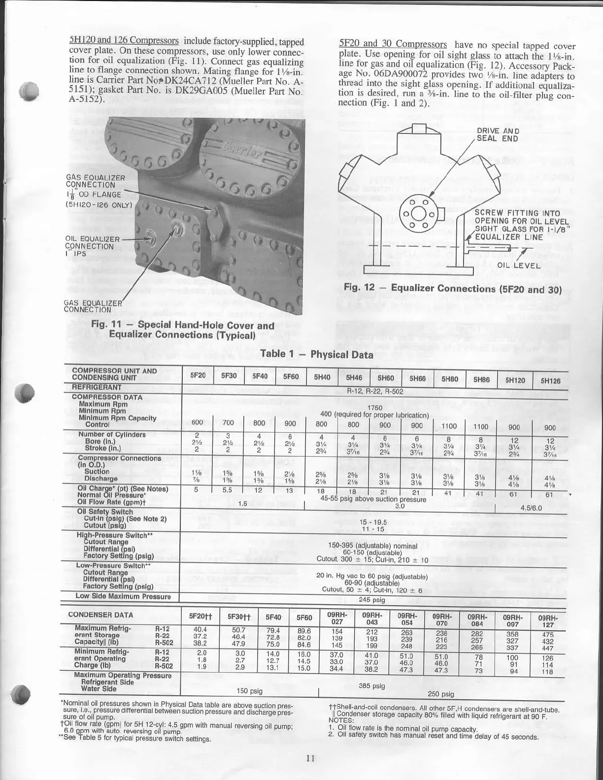 Page #11 background image