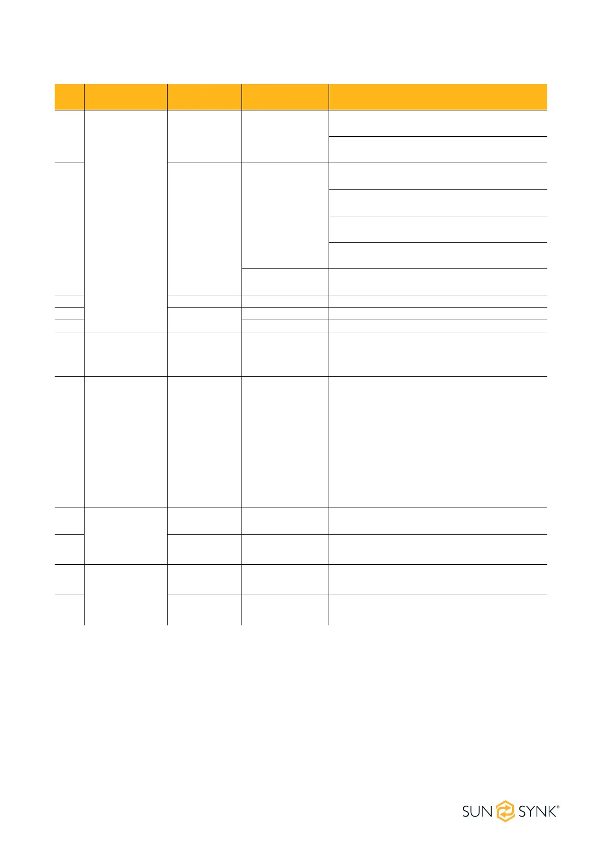 Page #28 background image