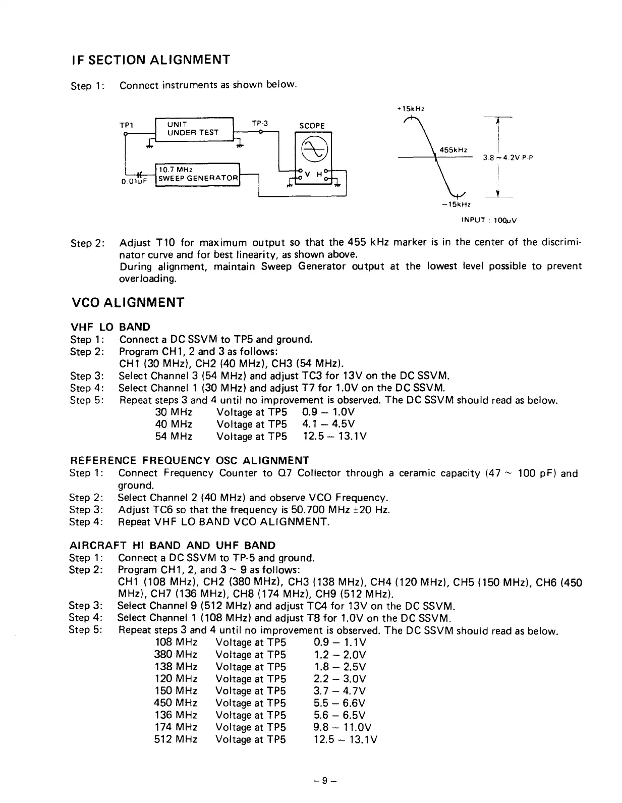 Page #9 background image