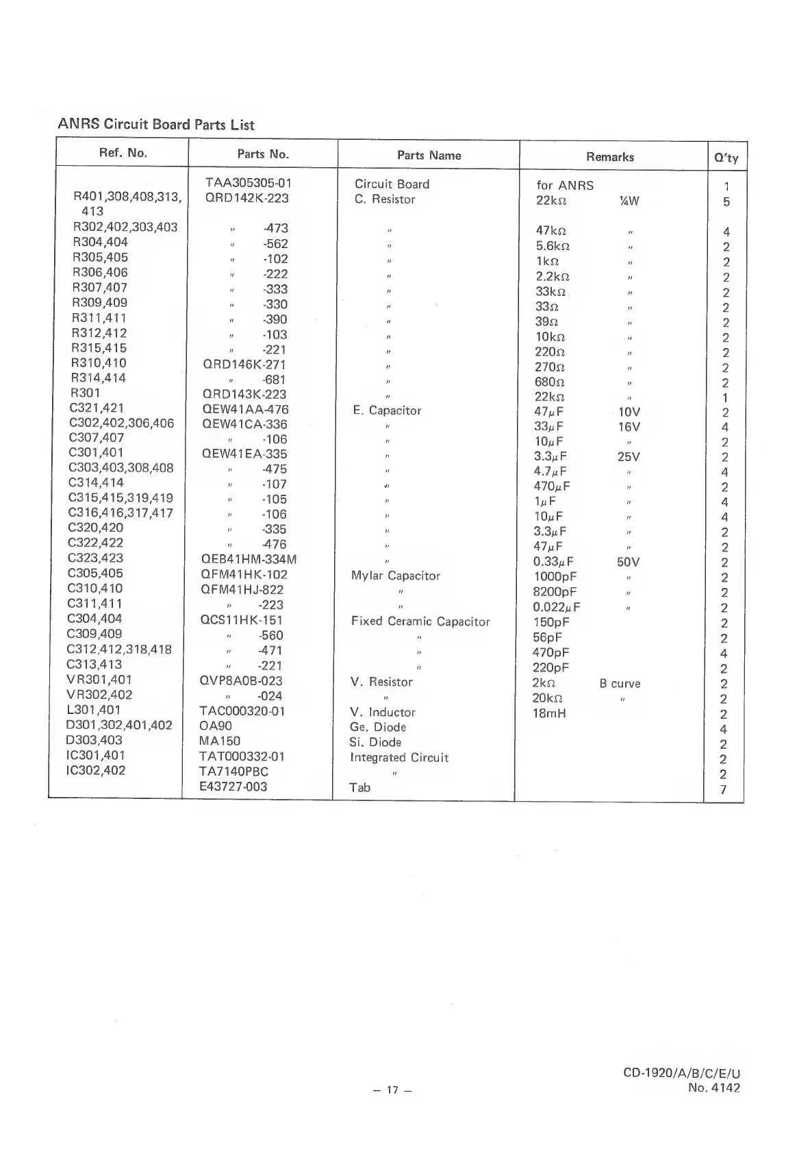 Page #17 background image