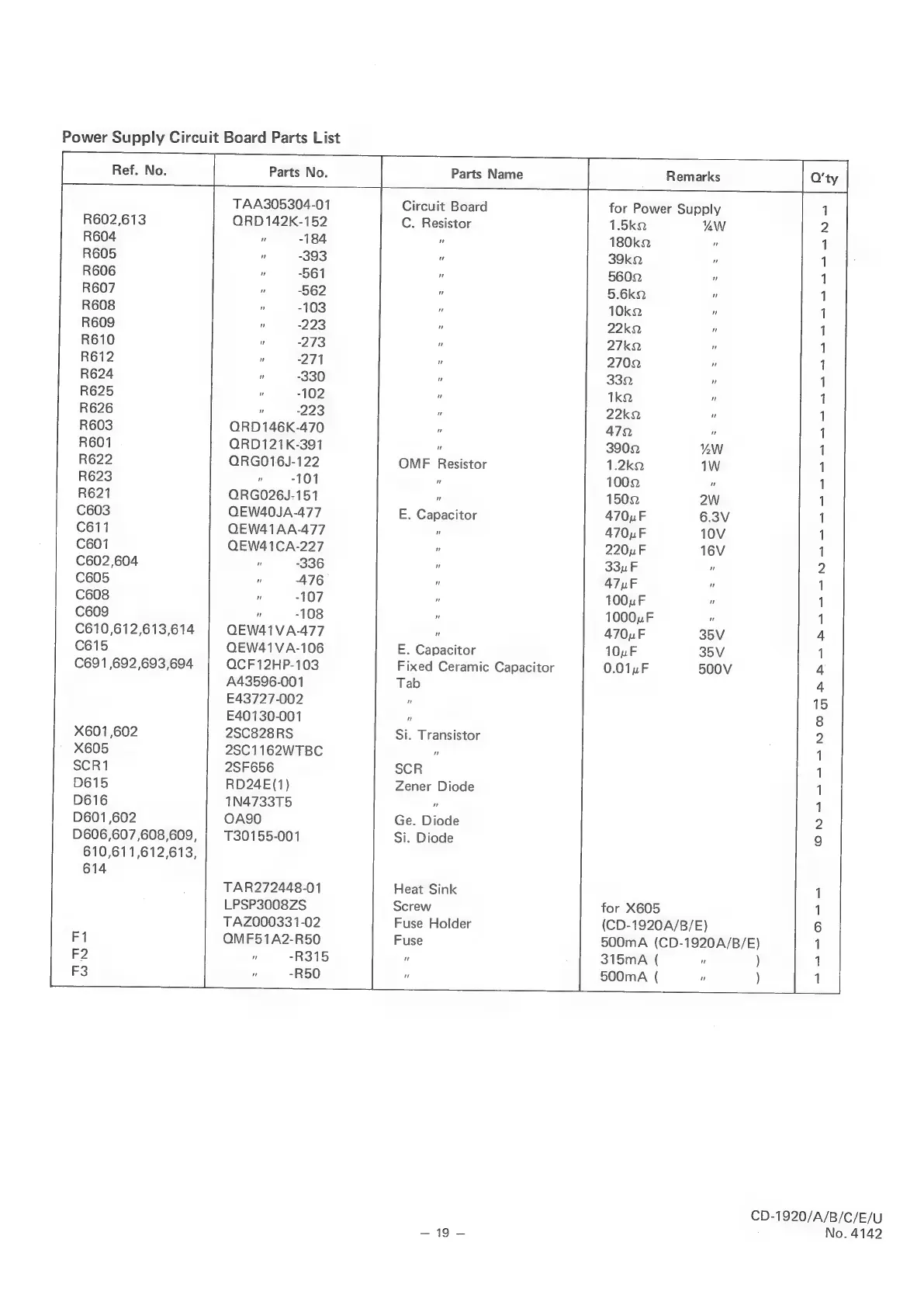 Page #19 background image