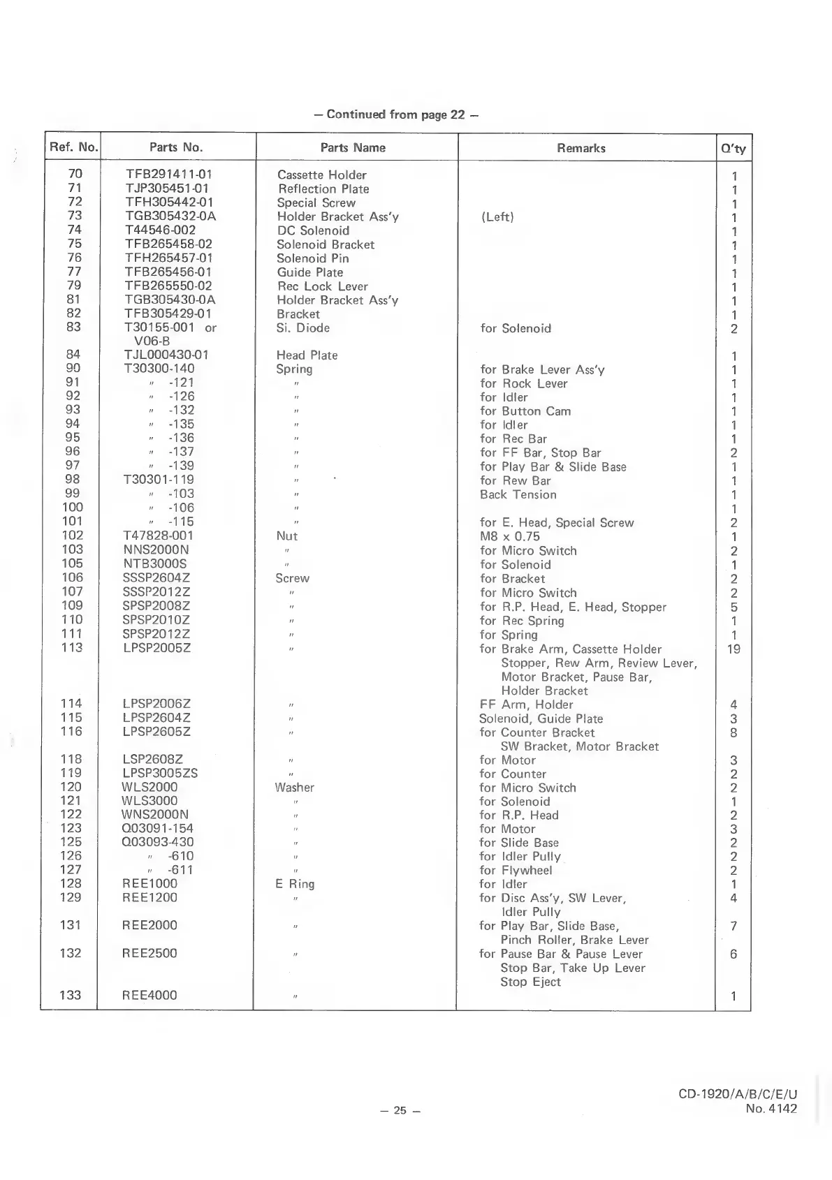Page #25 background image