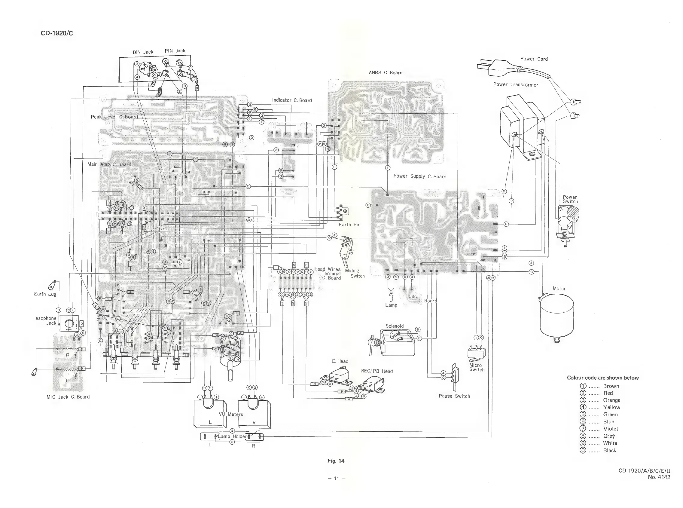 Page #11 background image