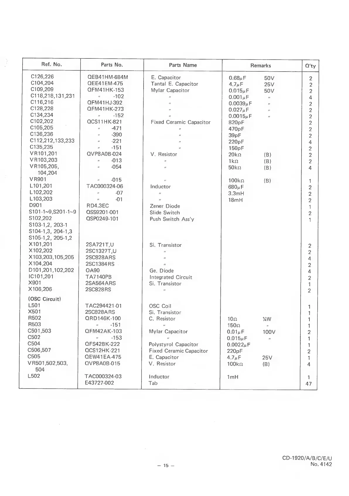 Page #15 background image