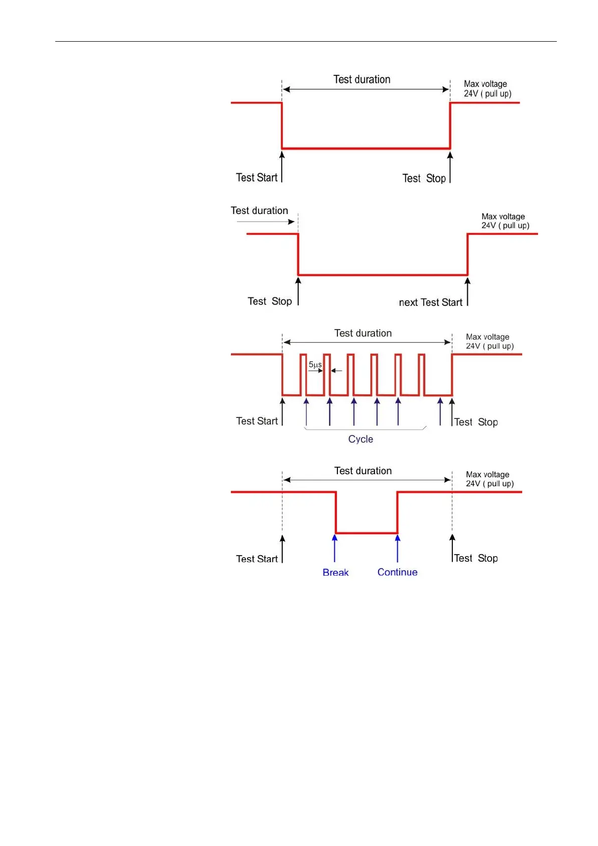 Page #126 background image