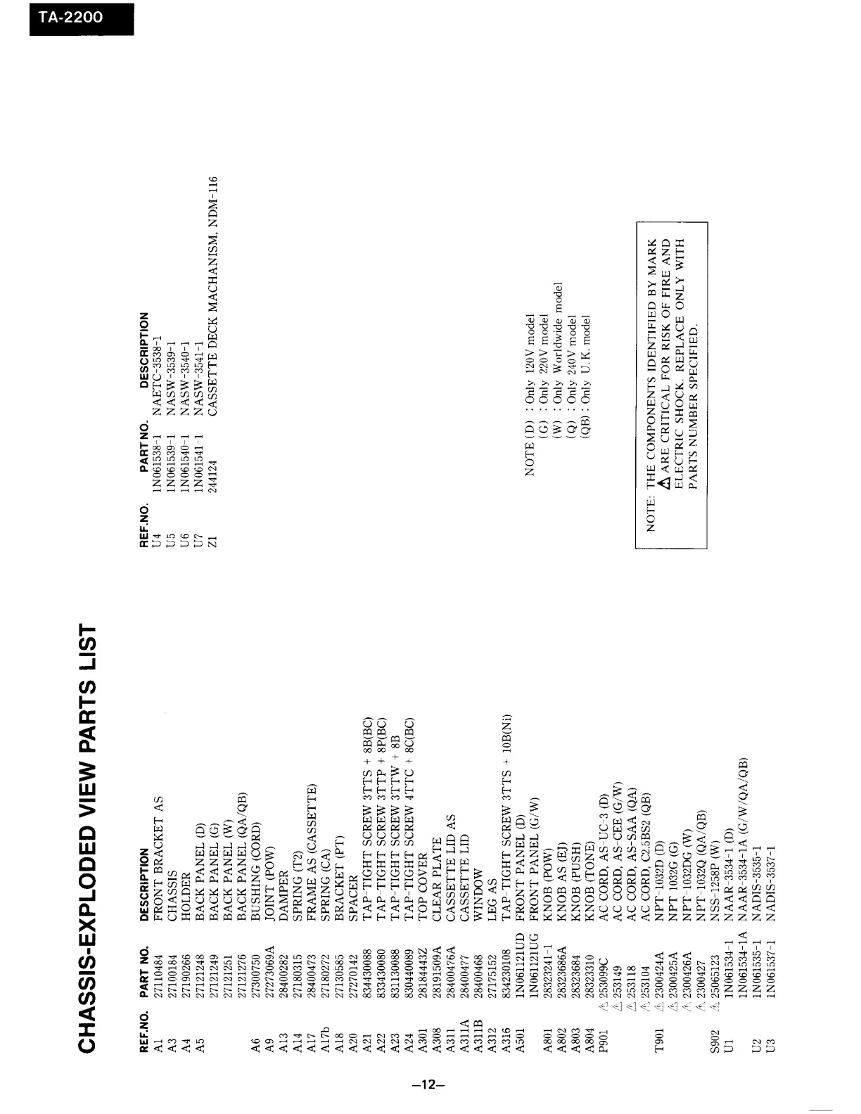 Page #12 background image