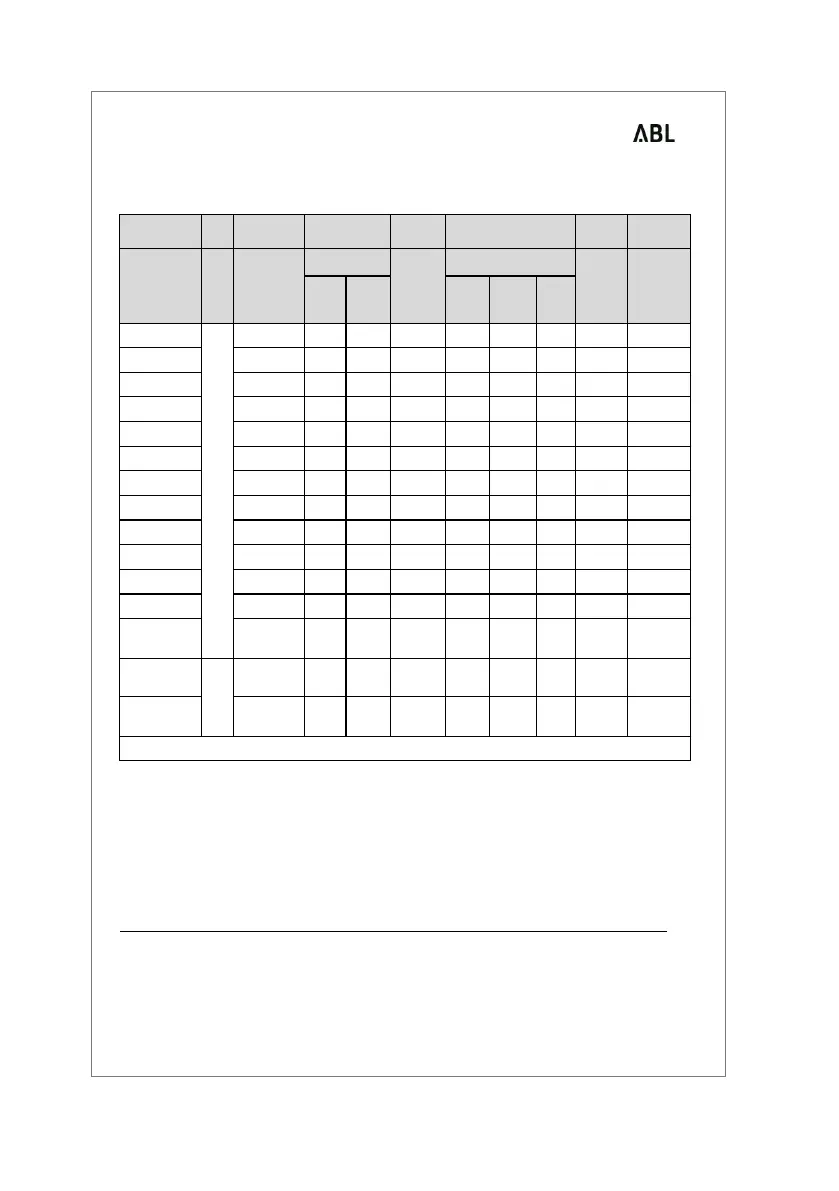 Page #266 background image