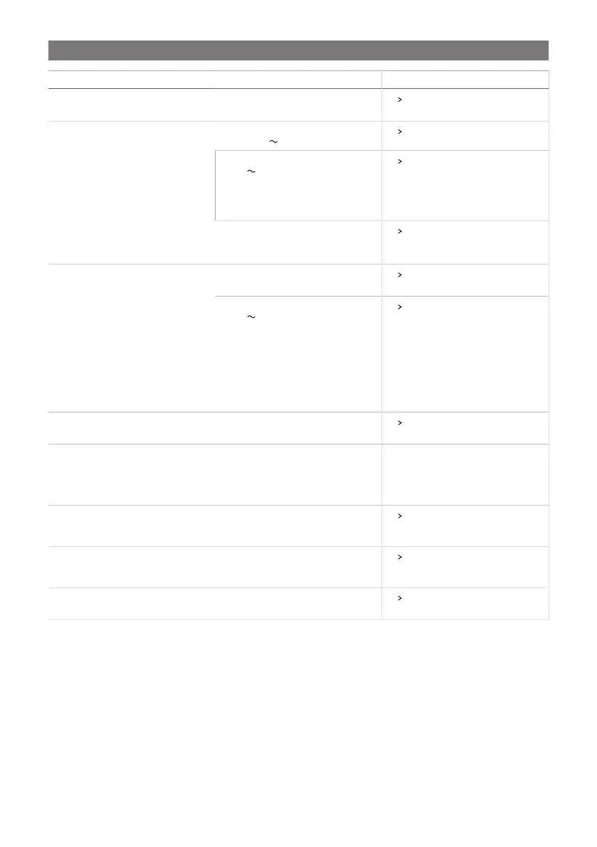 Page #204 background image