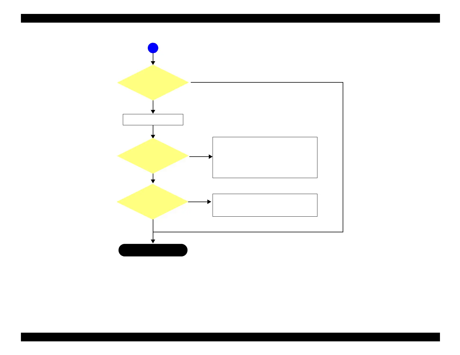 Page #72 background image