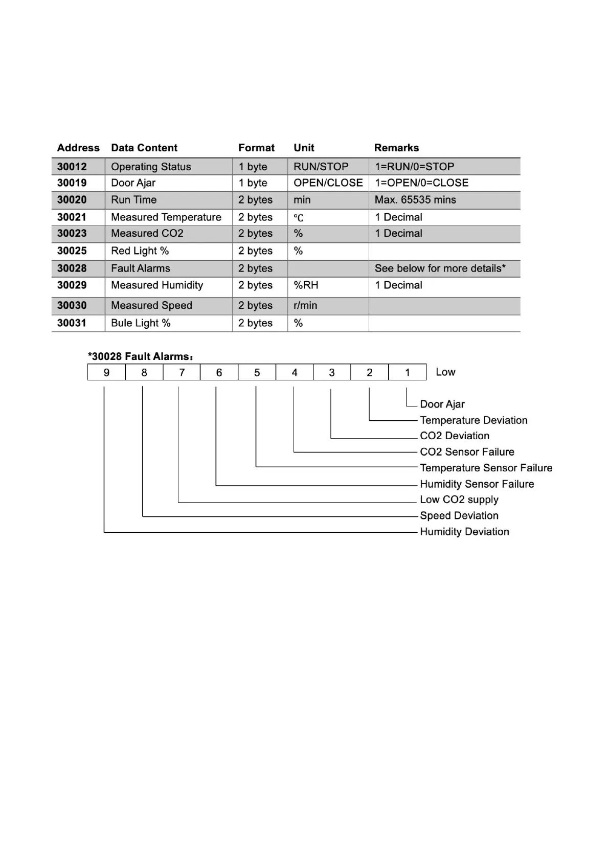 Page #17 background image
