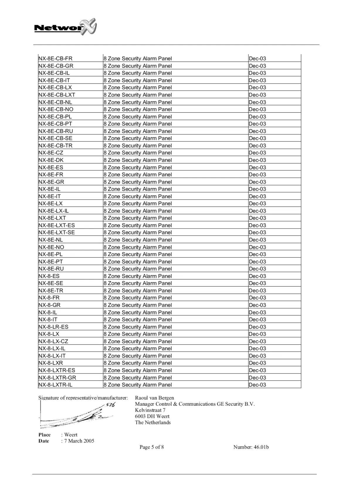 Page #116 background image