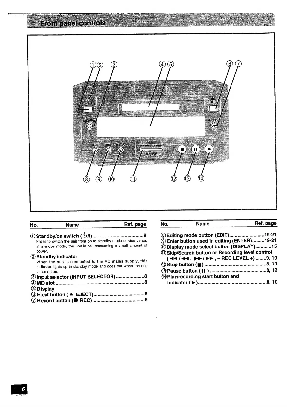 Page #6 background image
