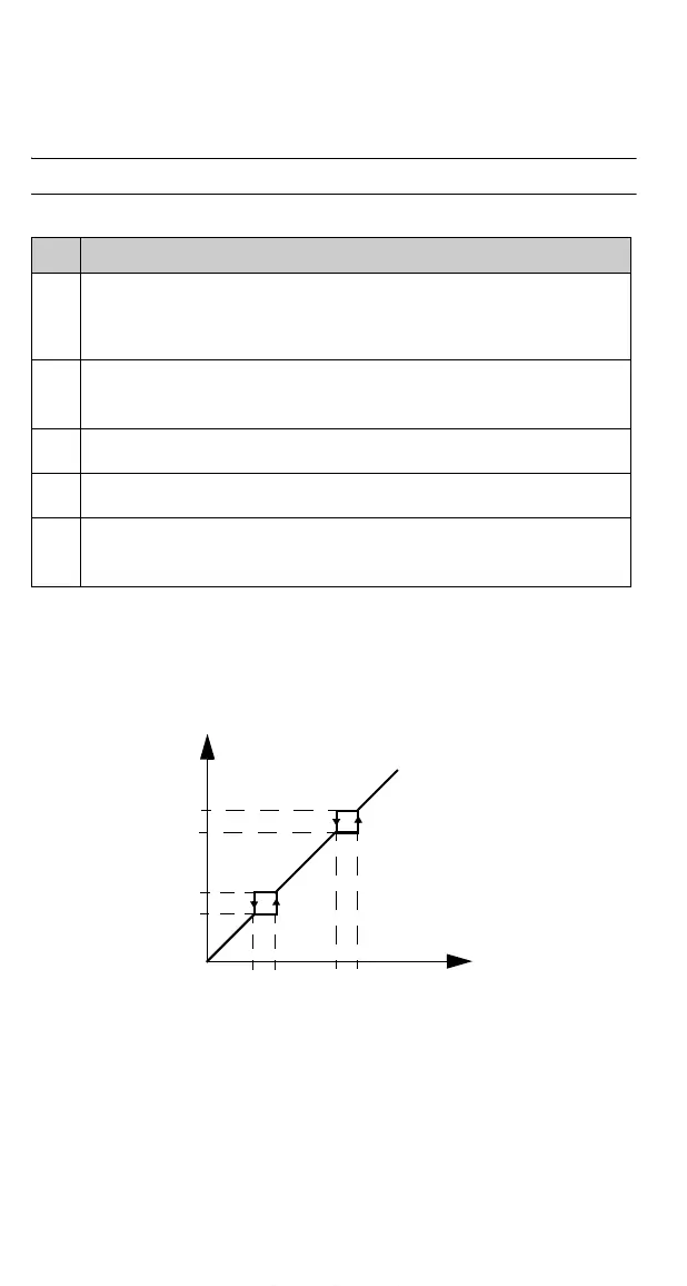 Page #70 background image