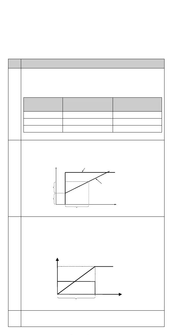 Page #82 background image