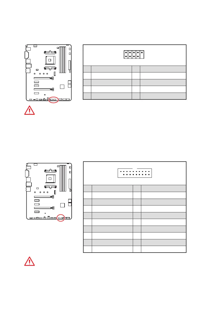 Page #135 background image