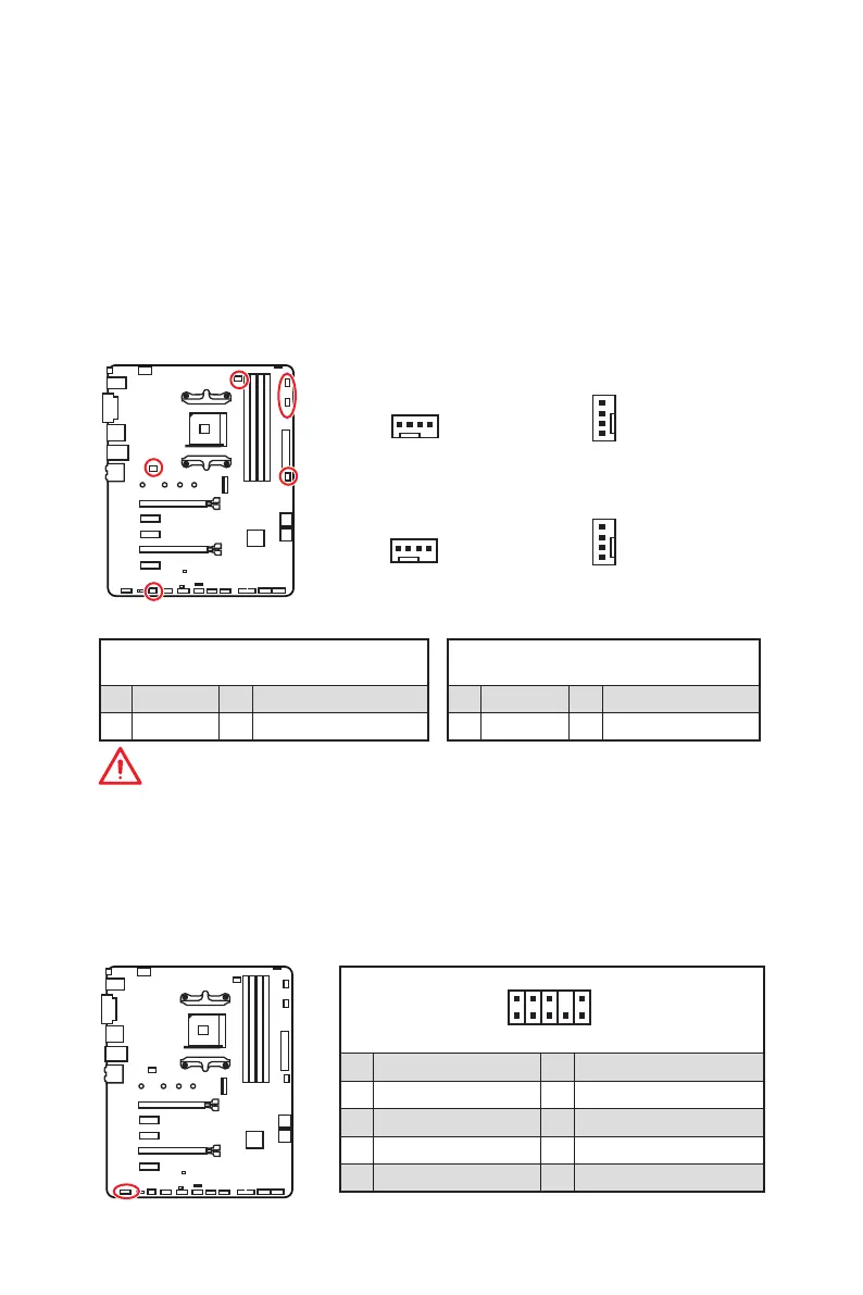 Page #136 background image