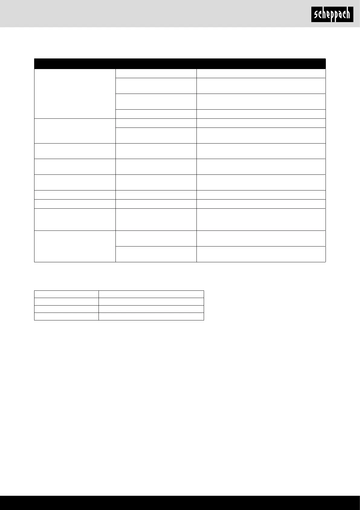 Page #121 background image