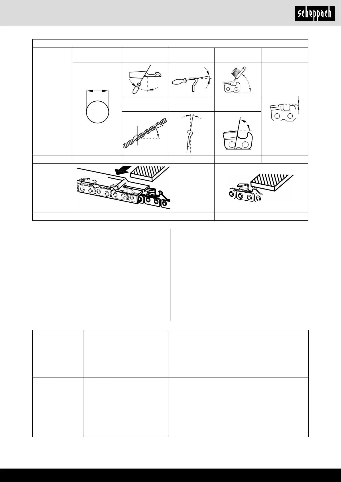 Page #141 background image