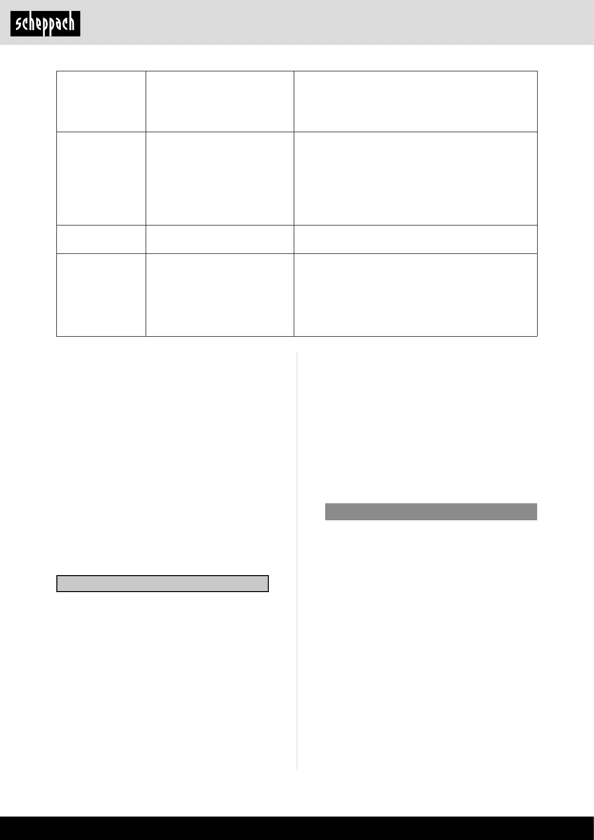 Page #142 background image