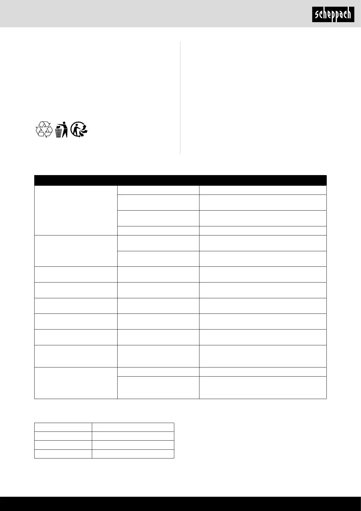 Page #143 background image