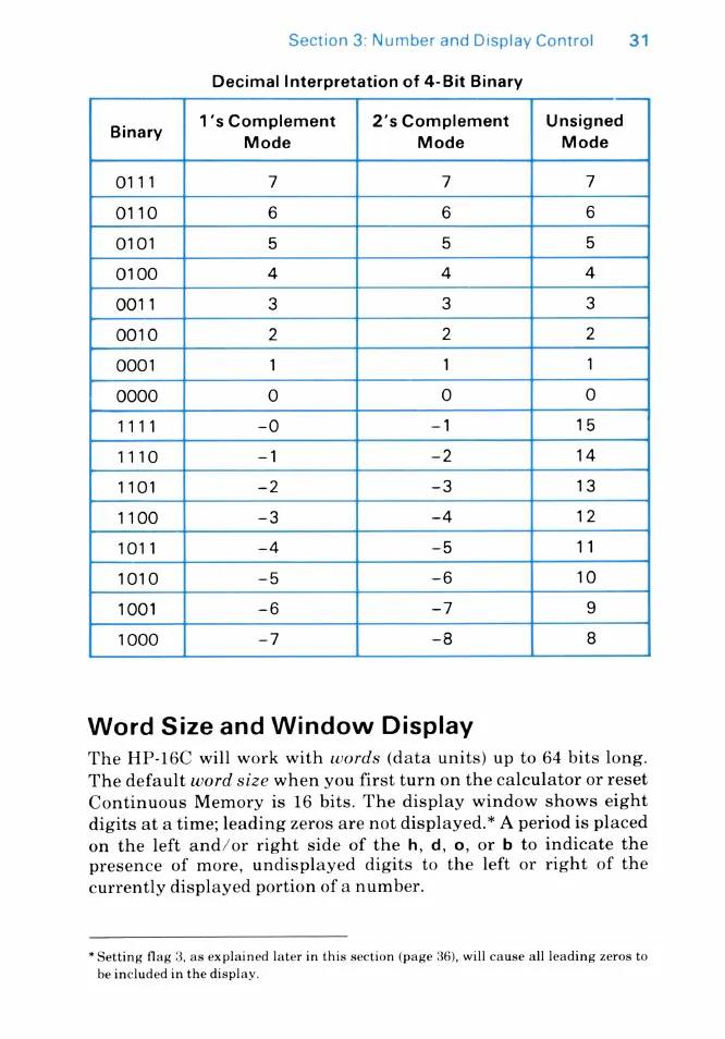 Page #33 background image
