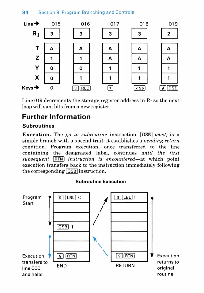 Page #96 background image