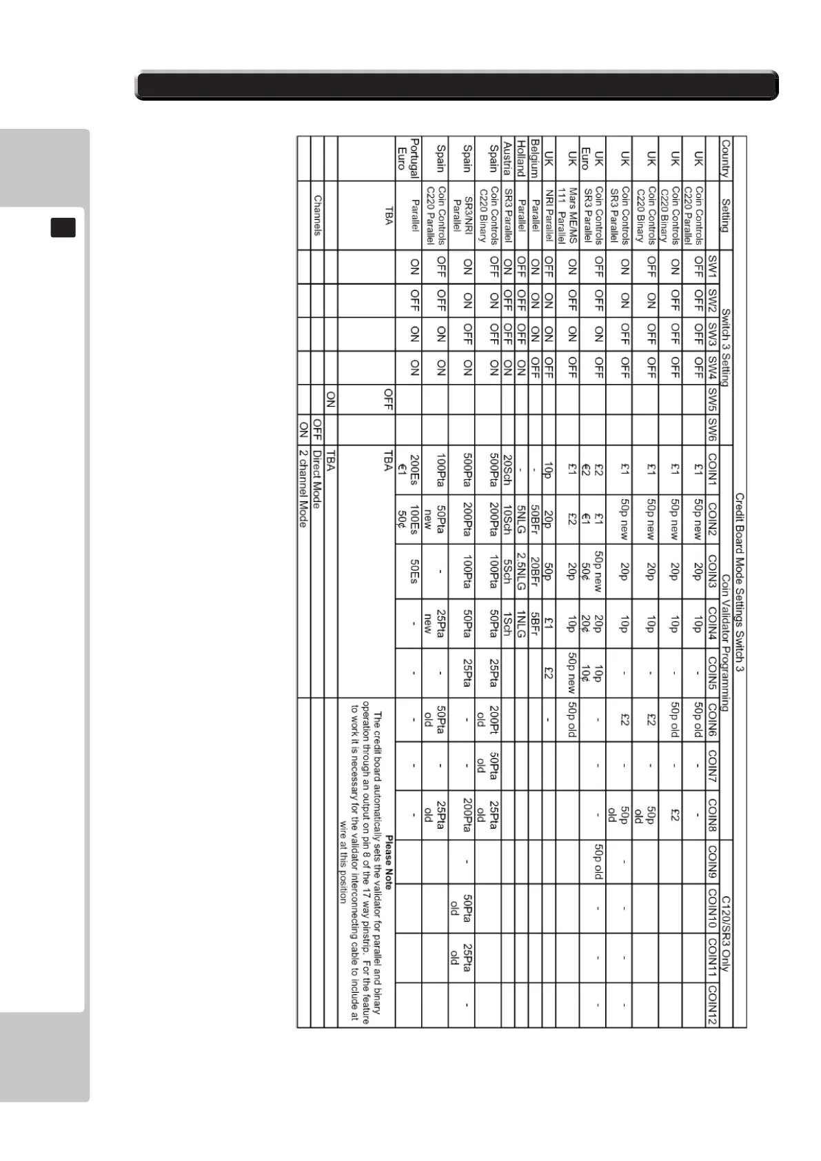 Page #71 background image