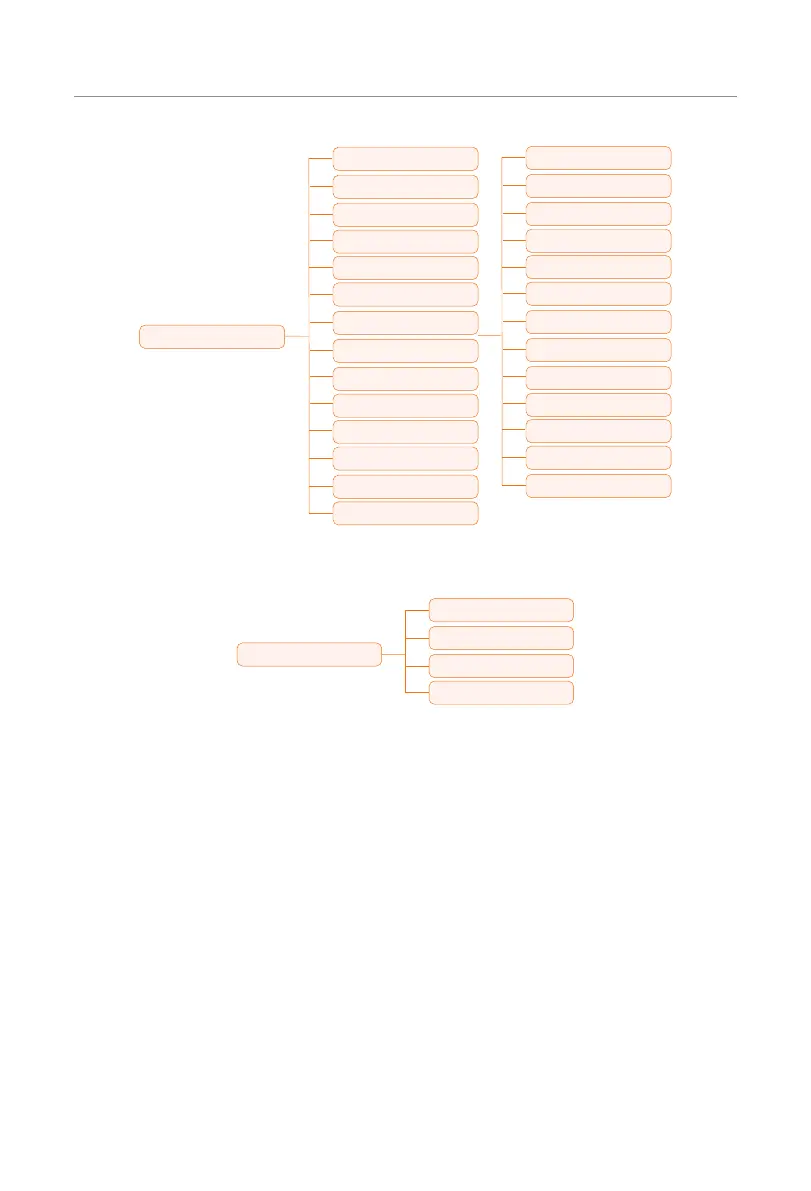 Page #92 background image