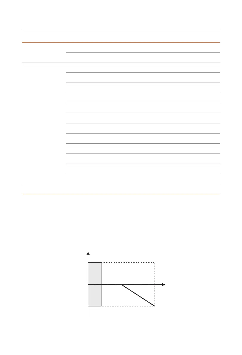 Page #111 background image