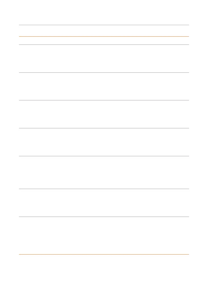 Page #127 background image