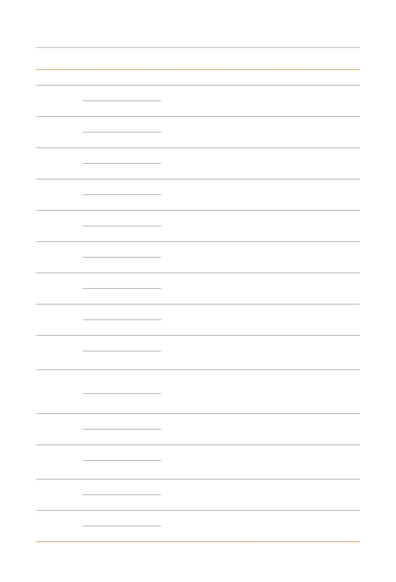 Page #129 background image