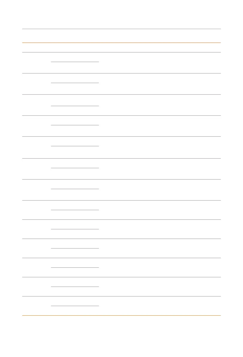 Page #130 background image