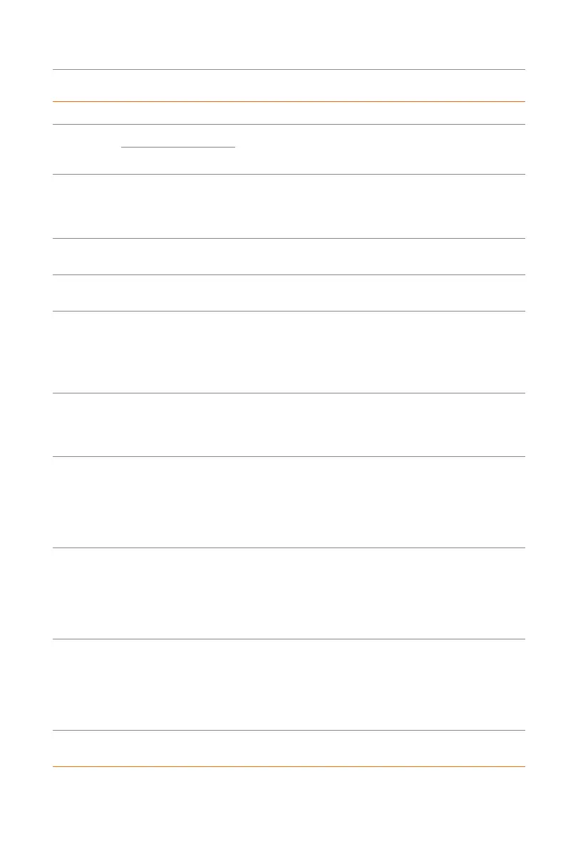 Page #131 background image