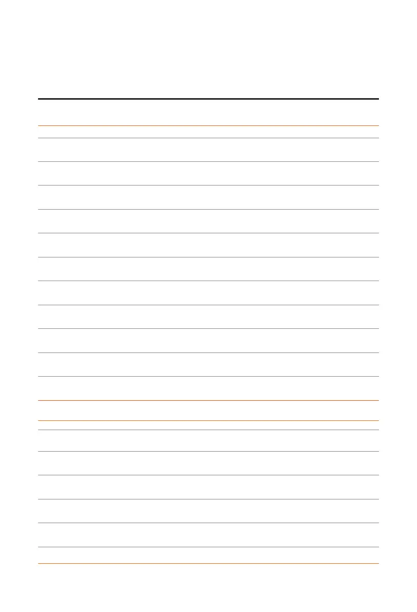 Page #139 background image