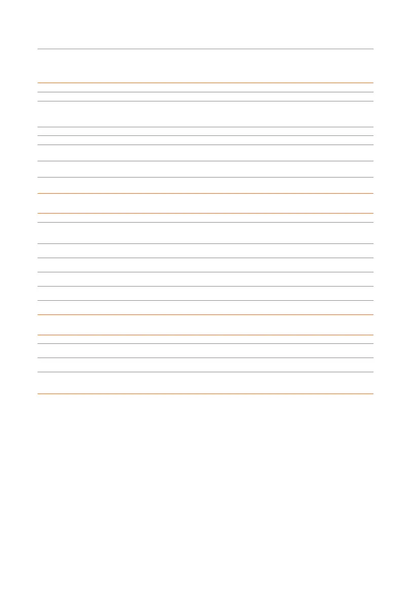 Page #142 background image