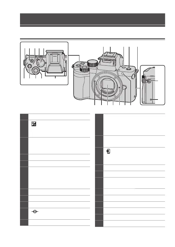 Page #22 background image