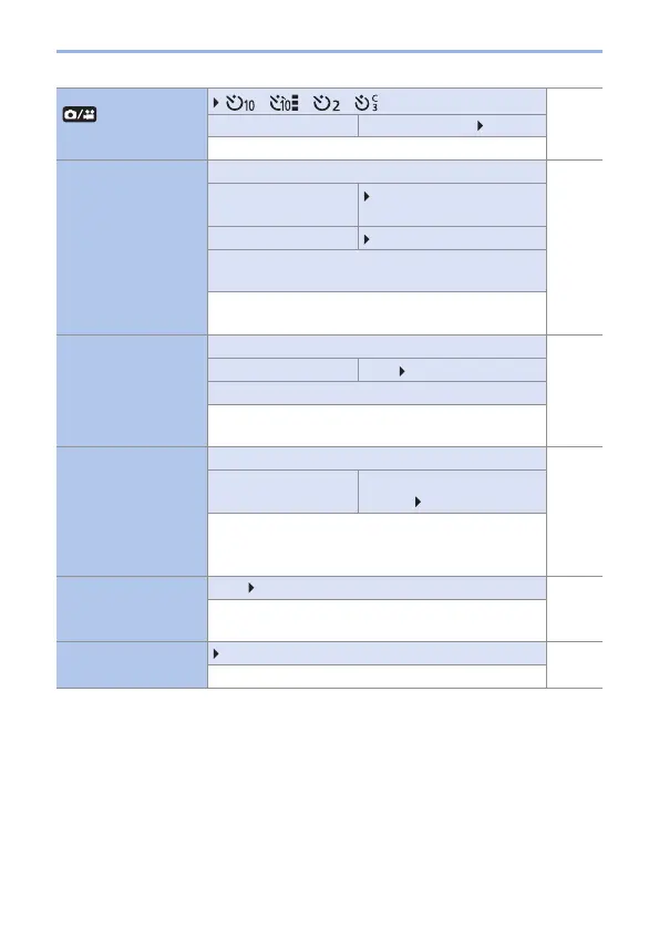 Page #324 background image