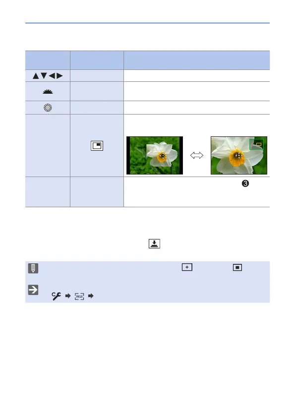 Page #143 background image