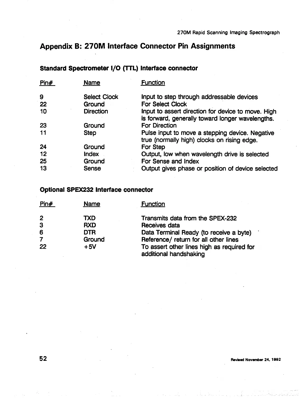 Page #61 background image