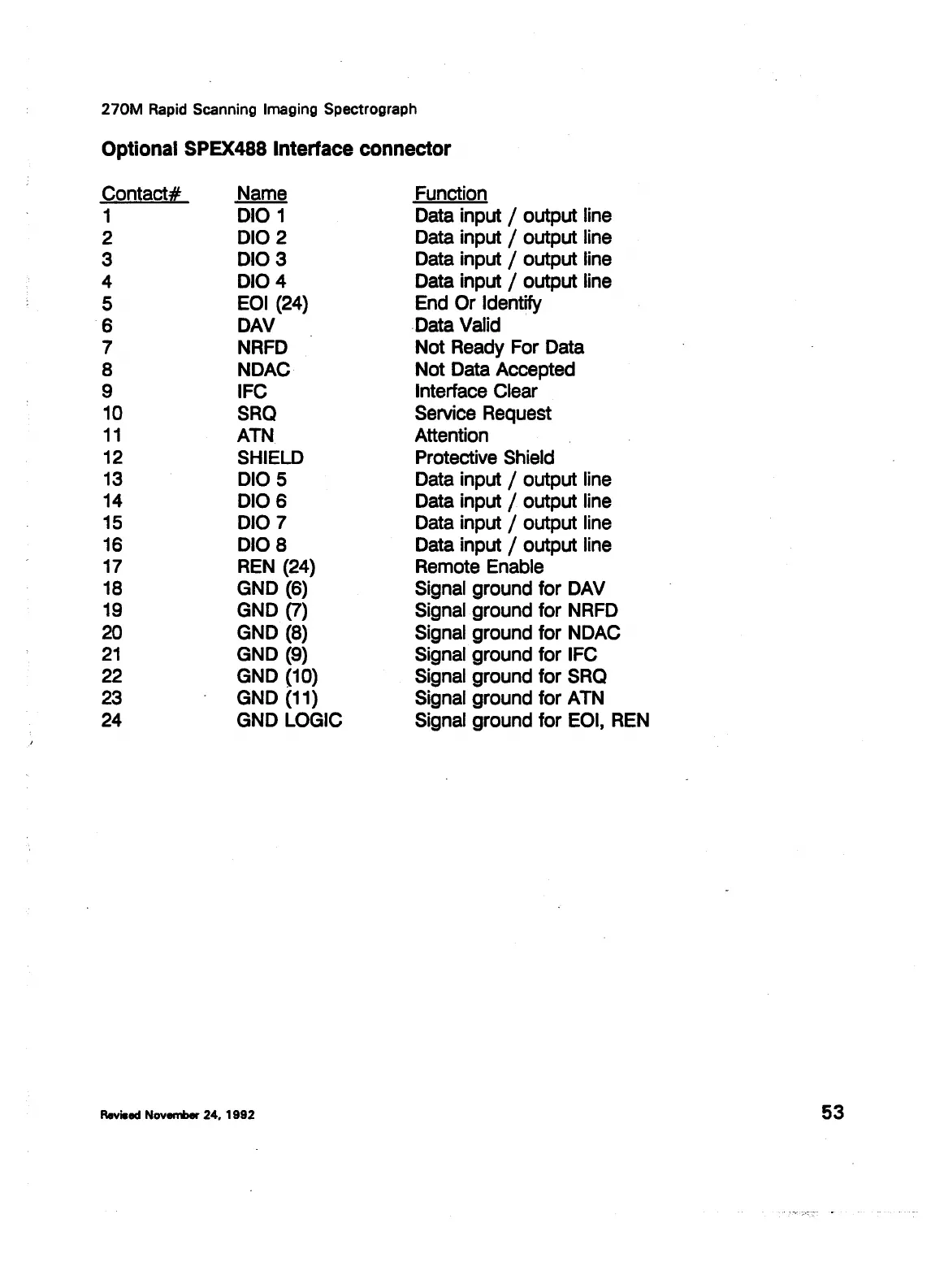 Page #62 background image