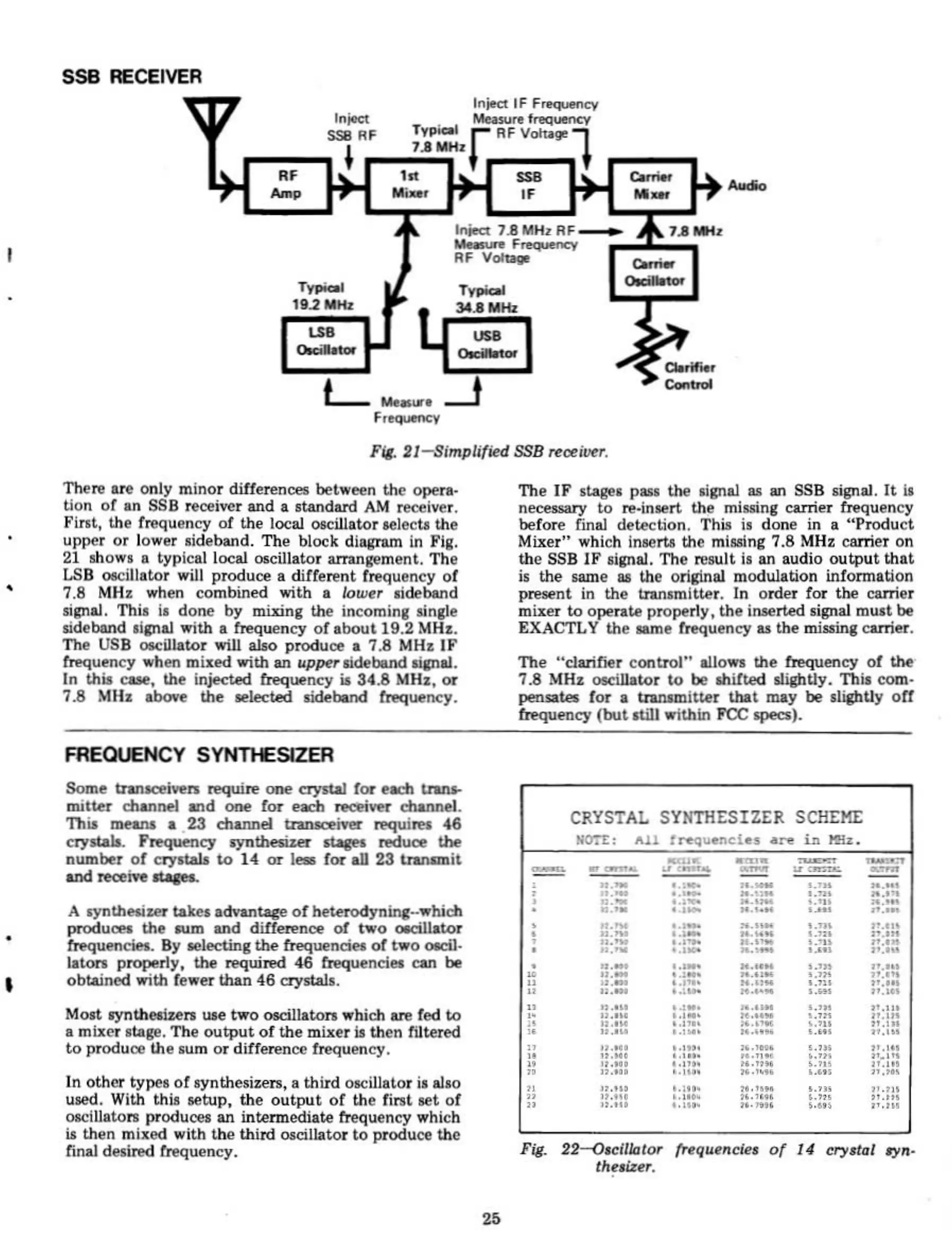 Page #26 background image