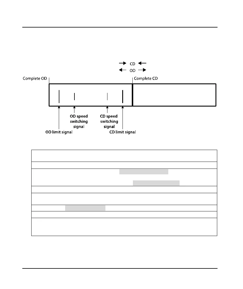 Page #55 background image
