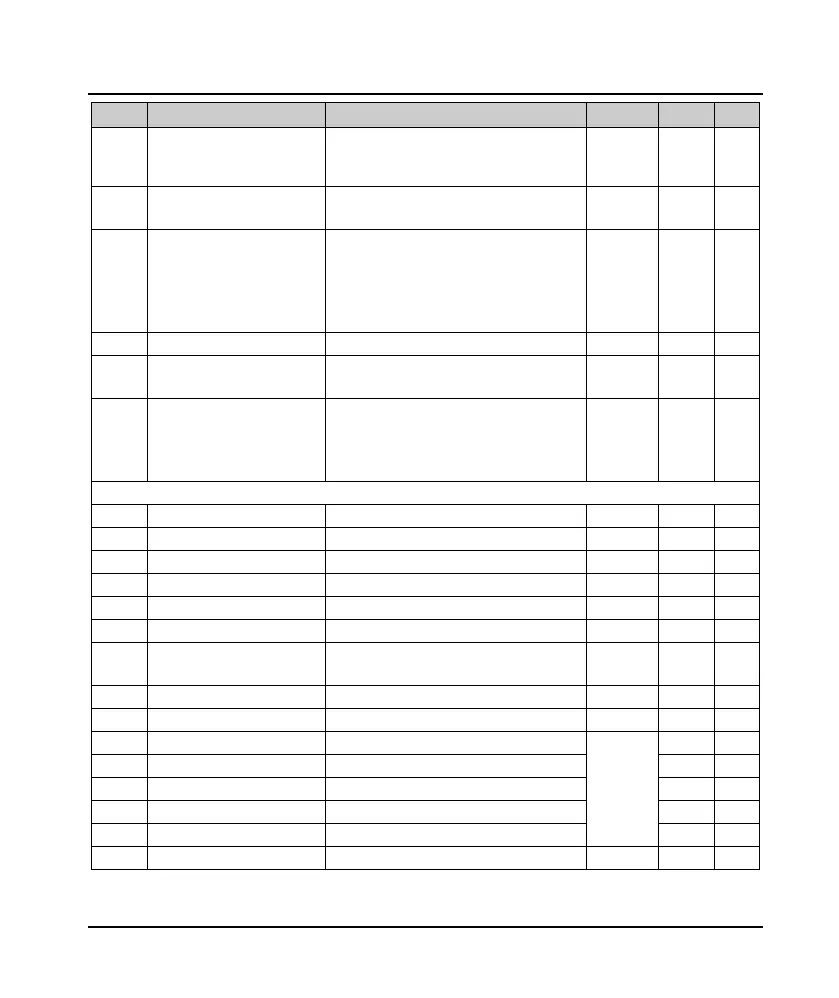 Page #68 background image