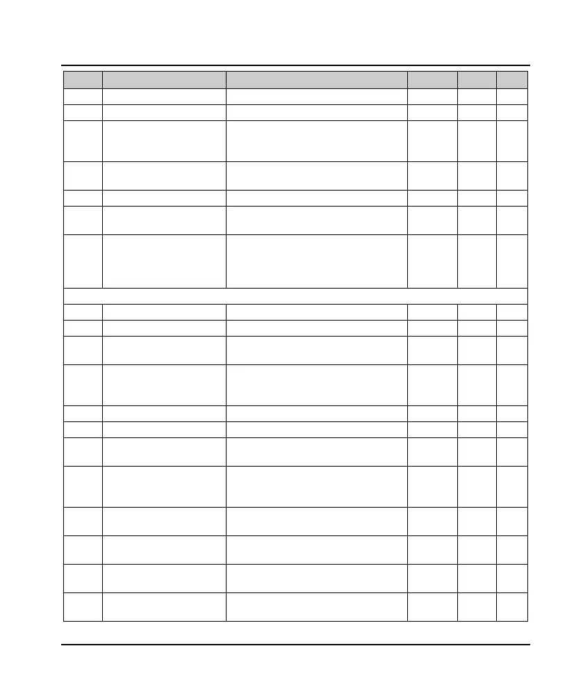 Page #70 background image