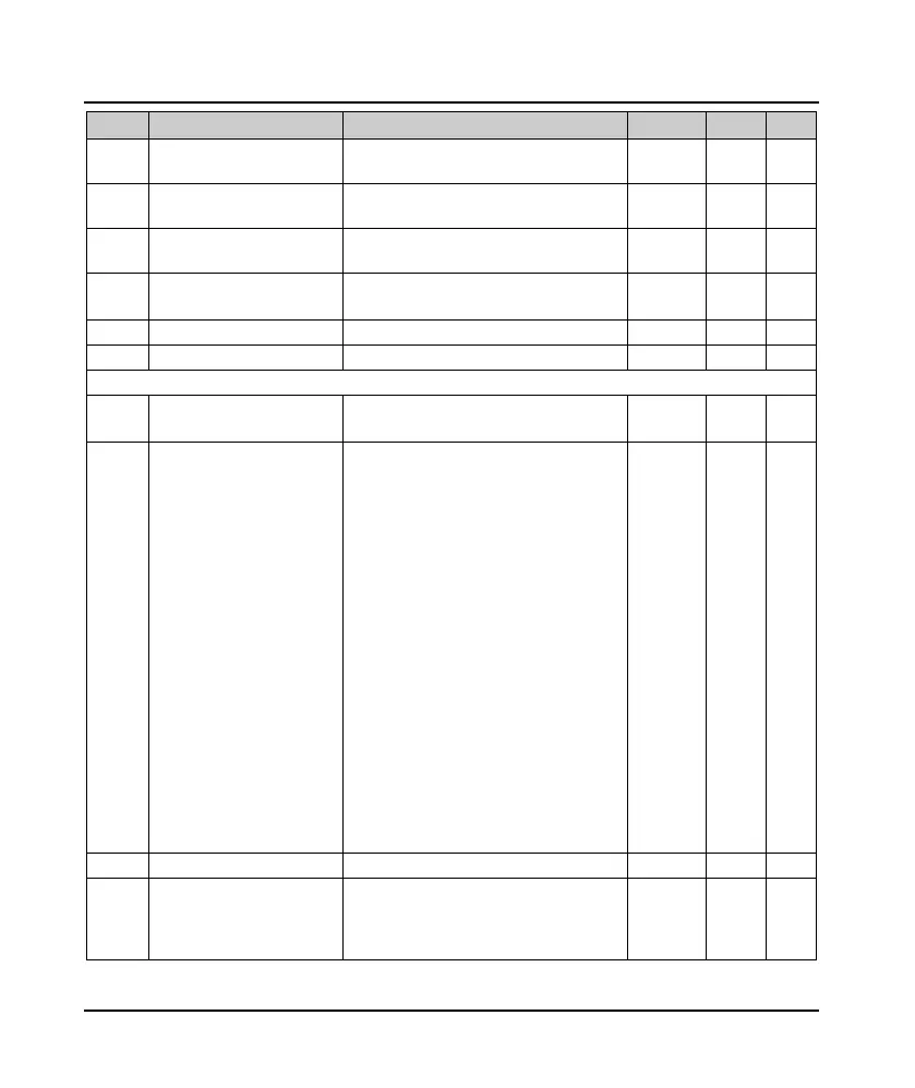 Page #71 background image