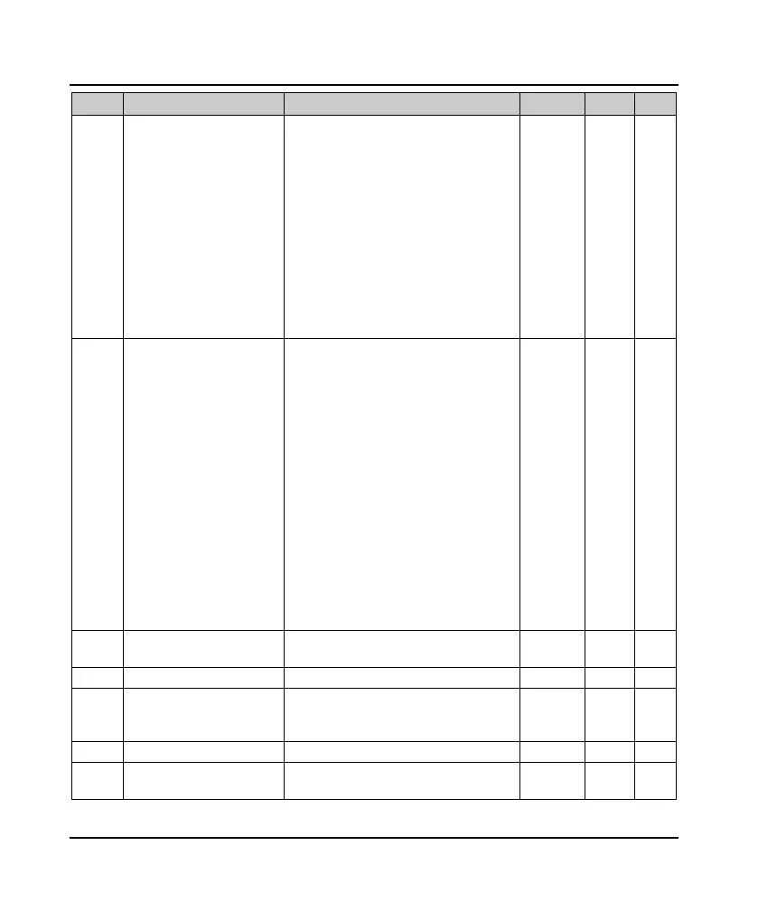 Page #73 background image