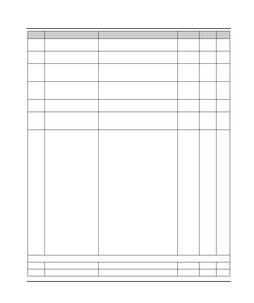 Page #74 background image