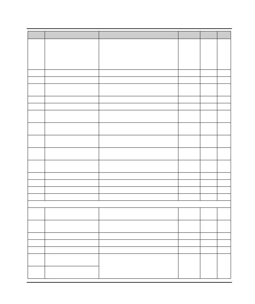 Page #76 background image