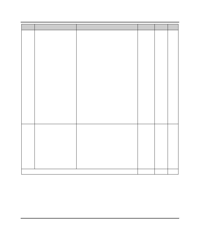 Page #78 background image