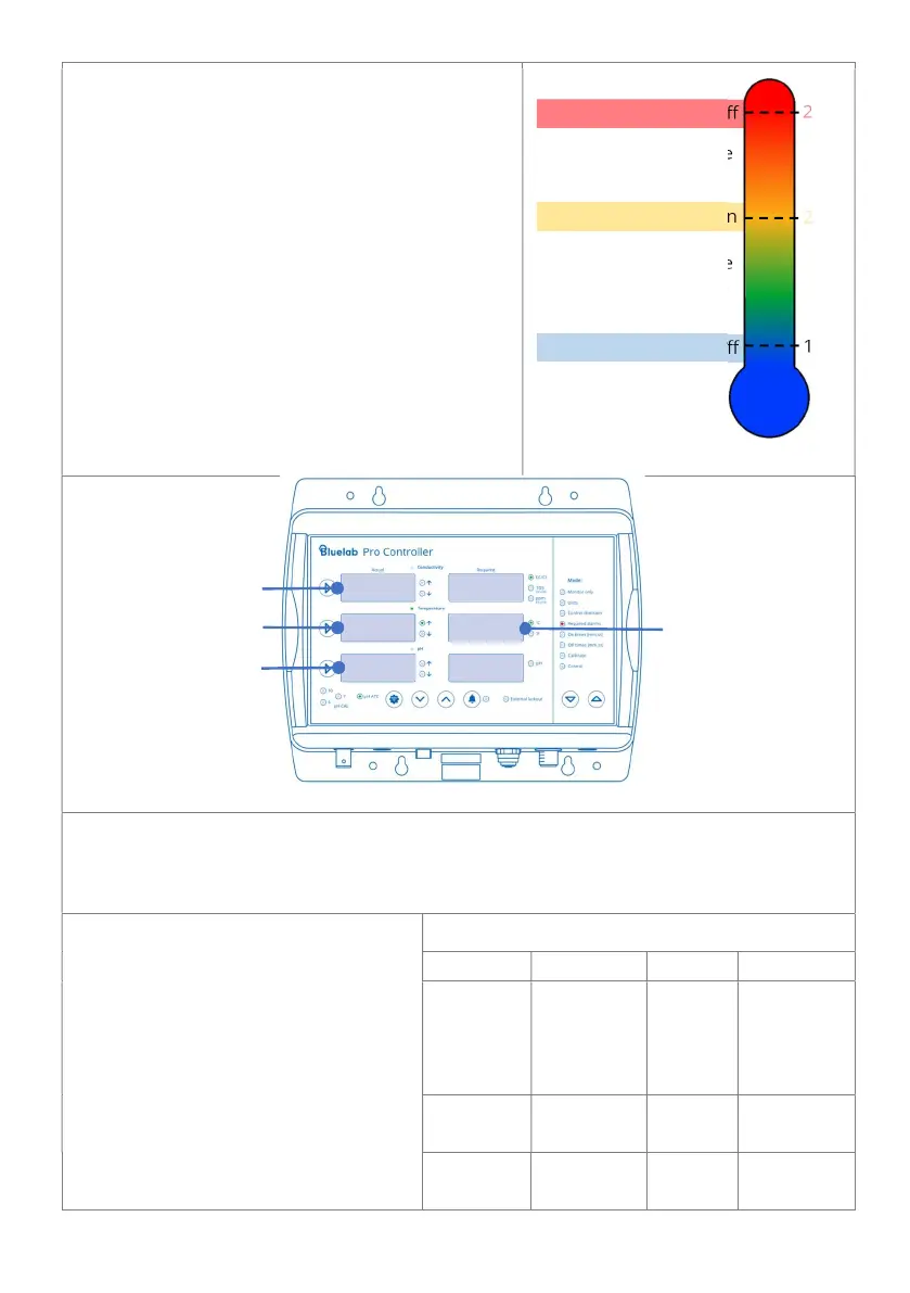 Page #14 background image
